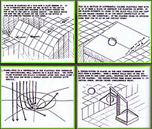 (1)220px-MarbleMadness-diagrams.jpg